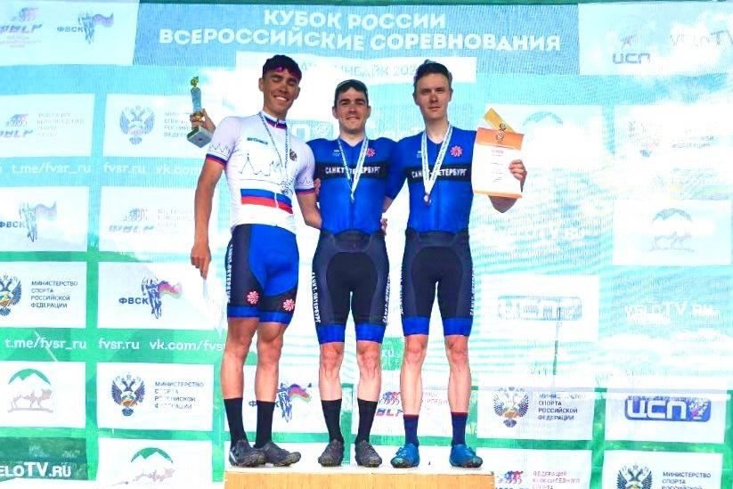Расписание велогонок 2025. Расписание велогонок 2025