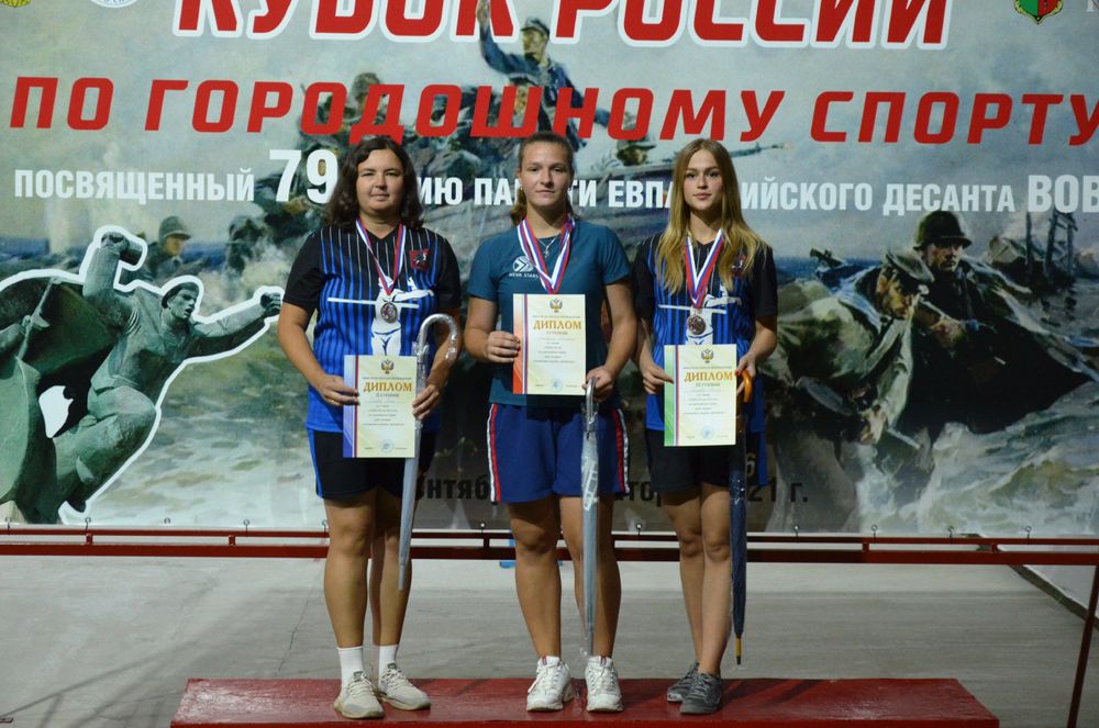 Федерация городошного спорта москвы. Городошный спорт Кубок мира 2022г технические Результаты.