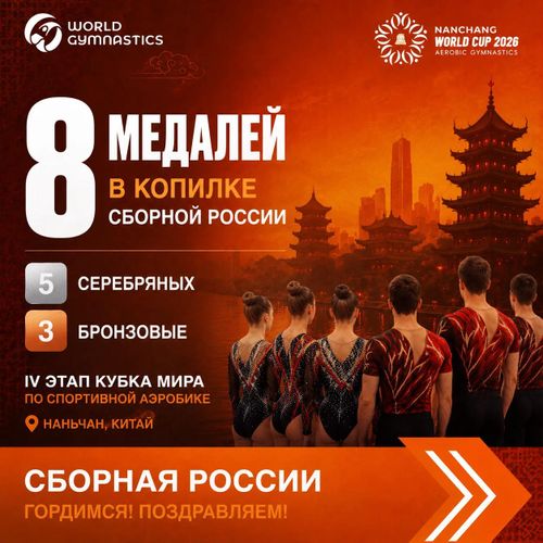 Восемь медалей завоевала сборная России по спортивной аэробике на IV этапе Кубка мира!