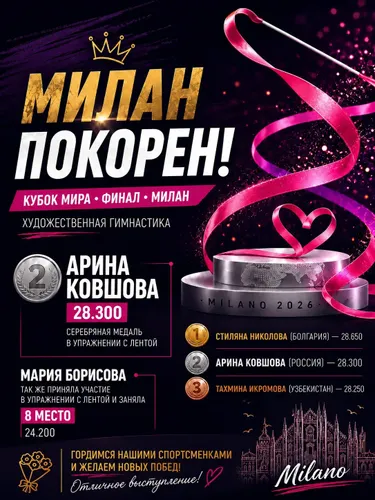 Серебро Кубка мира в копилке сборной России! 