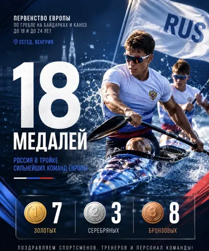 18 медалей на первенстве Европы!